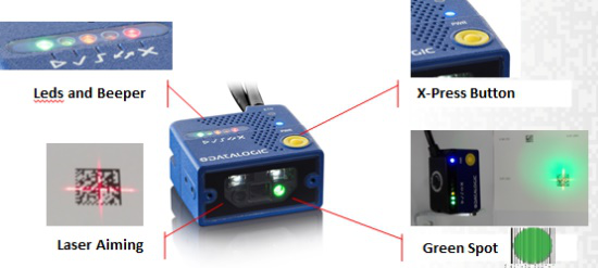 Datalogic得利捷Matrix 120讀碼器,OLED面板行業(yè)的“閃耀之星”！