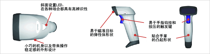 靈巧、實用的外形設(shè)計