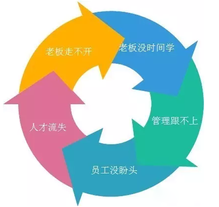 客戶案例&mdash;&mdash;文體行業(yè)（文具、體育、玩具、禮品）采用條碼軟件管理系統(tǒng)