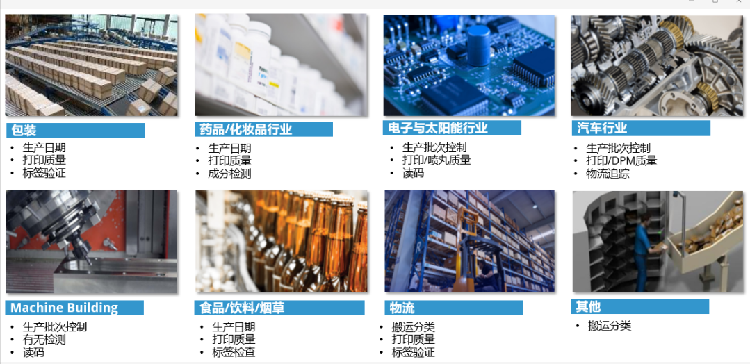 西克智能相機應(yīng)用行業(yè).png 西克智能相機應(yīng)用行業(yè).png