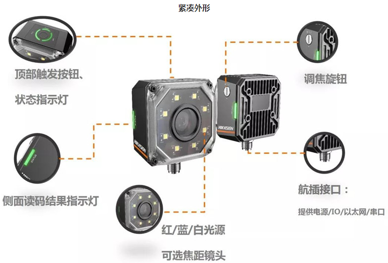 ?？礗D3000系列智能讀碼器.png