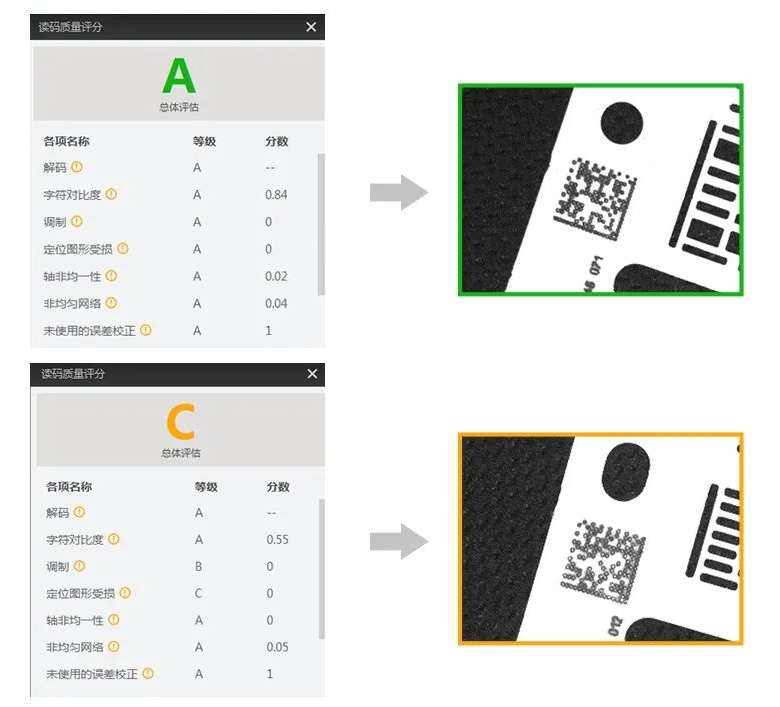 ?？禉C(jī)器人智能讀碼器全新固件功能打碼評(píng)級(jí).png