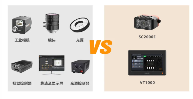 ?？?SC2000E+VT1000視覺方案.png