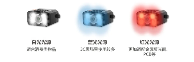 ?？礗D2000多色光源.png