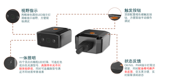 ?？礗D2013EM智能讀碼器基礎介紹.png