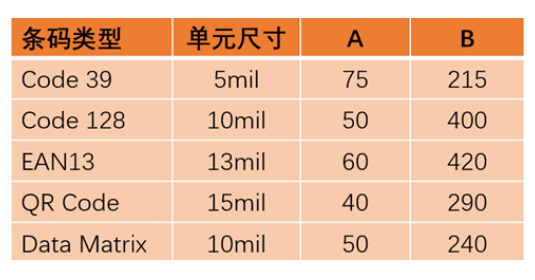 ?？礗D2013EM智能讀碼器.png