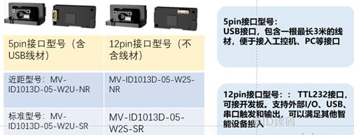 ?？礗D1013D硬解模組.png