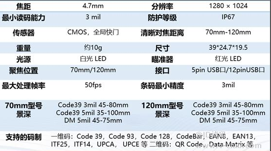 ?？礗D1013D硬解模組參數(shù).png