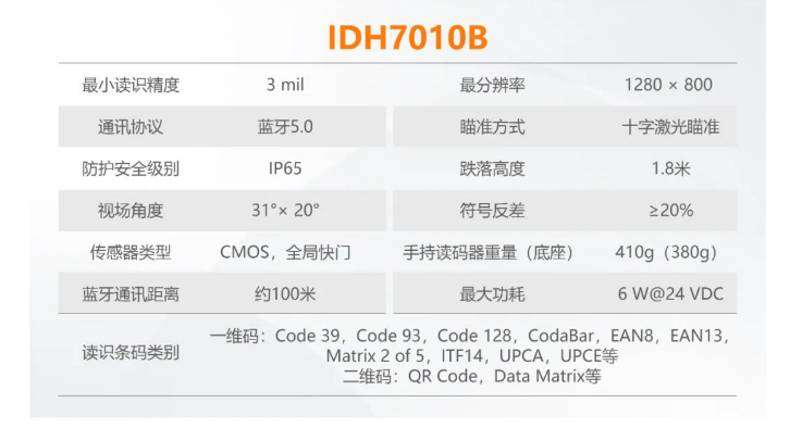?？礗DH7010B系列100萬(wàn)像素?zé)o線手持讀碼器參數(shù).png