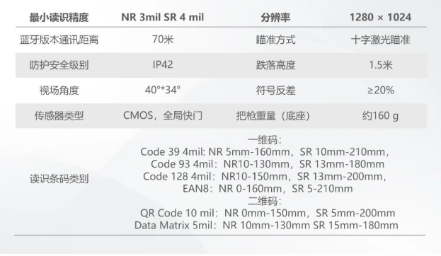 ?？礗DH3013系列手持讀碼器參數(shù).png