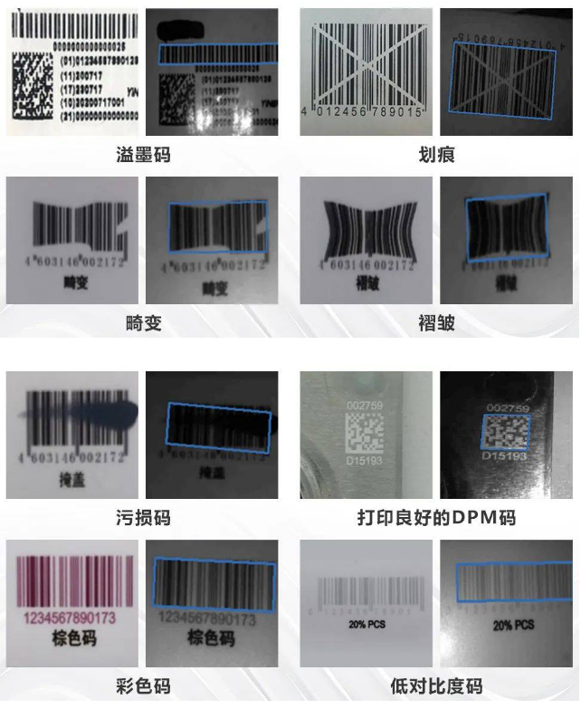 ?？礗DH2003系列手持讀碼器讀碼能力.png