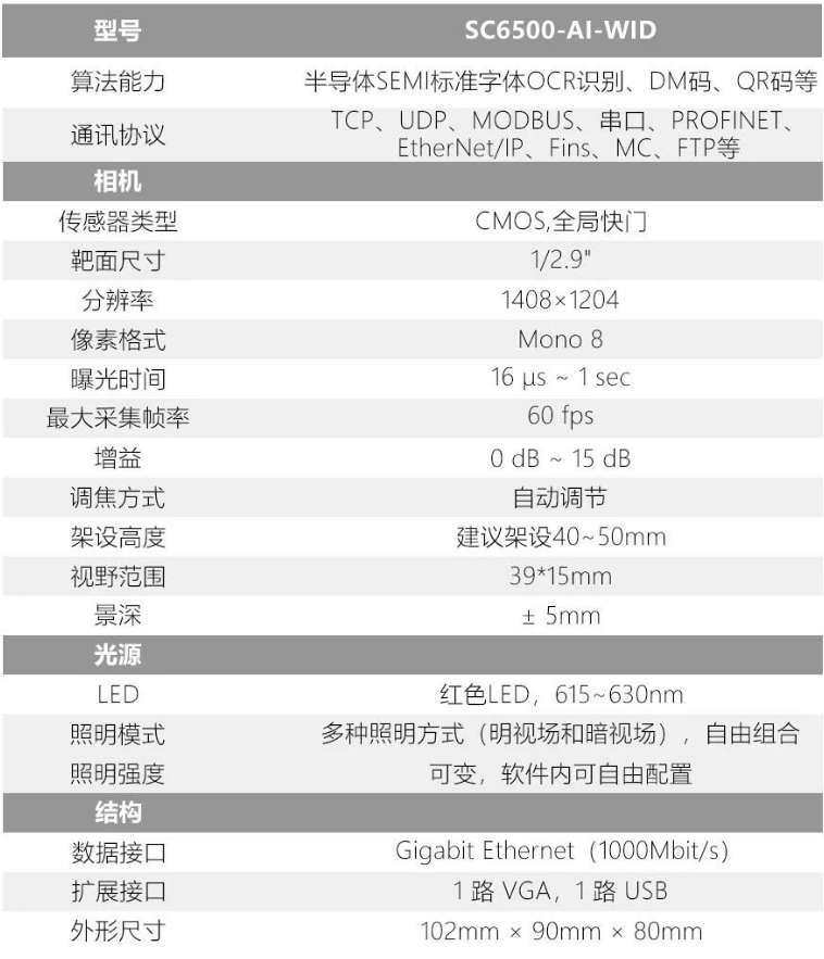 ?？礢C6500-AI-WID晶圓ID讀取設(shè)備參數(shù).png