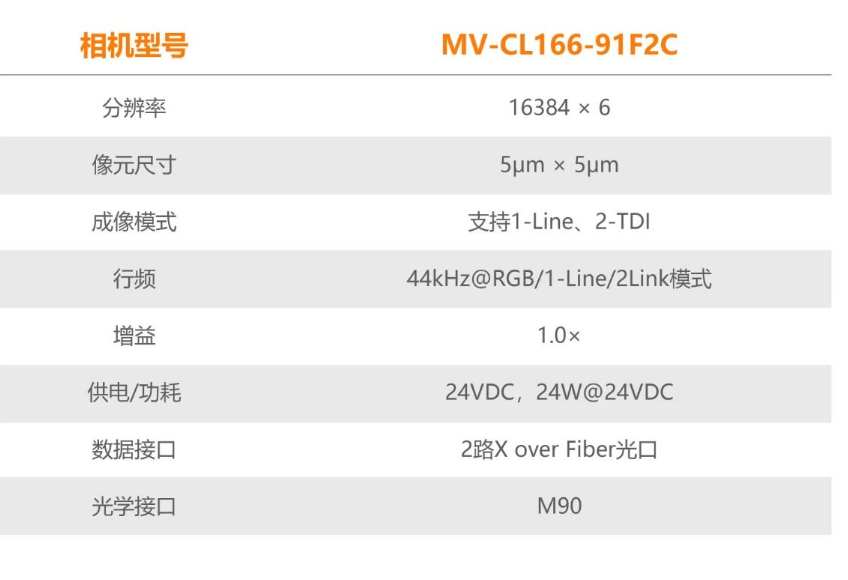 ?？礛V-CL166-91F2C.png