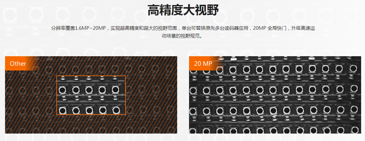 ?？礗D5000系列全功能型固定式工業(yè)讀碼器.png