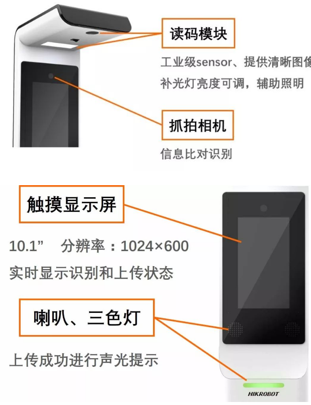 ?？底x碼高拍儀.png
