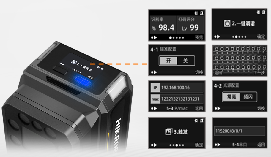 ?？礗D5050XM工業(yè)讀碼器.png