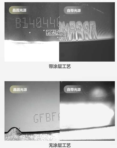 ?？礗D5050XM工業(yè)讀碼器.png