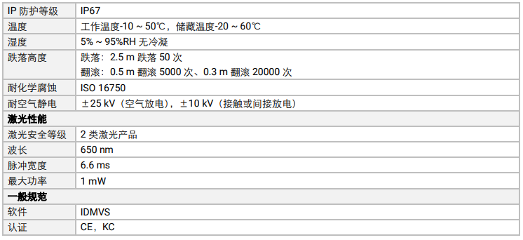 ?？礛V-IDH9000/13DP/04RP/U/L耐用性工業(yè)讀碼器參數(shù).png