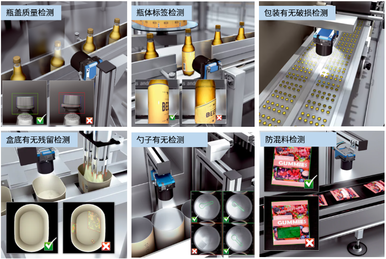 瓶蓋質(zhì)量檢測，瓶體標(biāo)簽檢測，包裝有無破損檢測，盒底有無殘留檢測，勺子有無檢測，防混料檢測.png