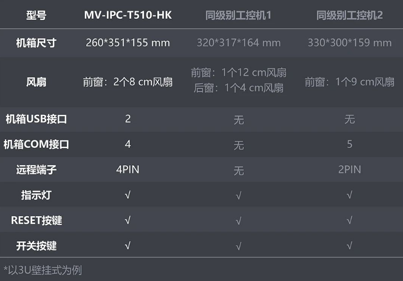 ?？礛V-IPC-T510-HK.png