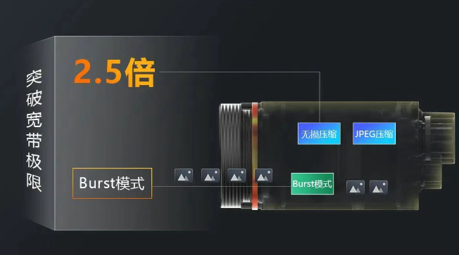 ?？礐T系列相機.png