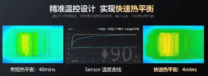 ?？礐T系列相機.png